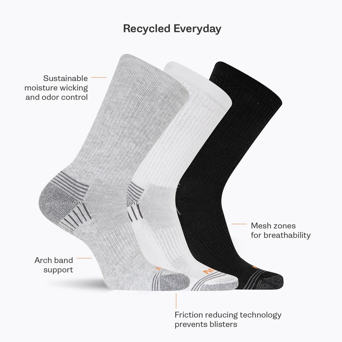 Recycled Low Cut Tab Sock 3 Pack - Socks